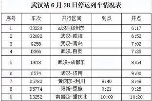 开云app官网注册截图3